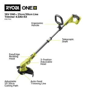 Ryobi 18v 25/30cm Line Trimmer Kit
