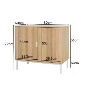 Isla Buffet Unit